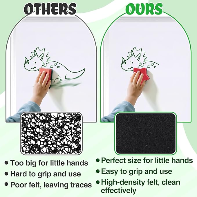 24 pcs Strong Magnetic Whiteboard Eraser - Mini Dry Erase Erasers, Small Chalkboard Cleansers Wiper for Kids and Teachers Classroom Must Haves School Supply Home and Office, Star Shaped-DeskLoop Office