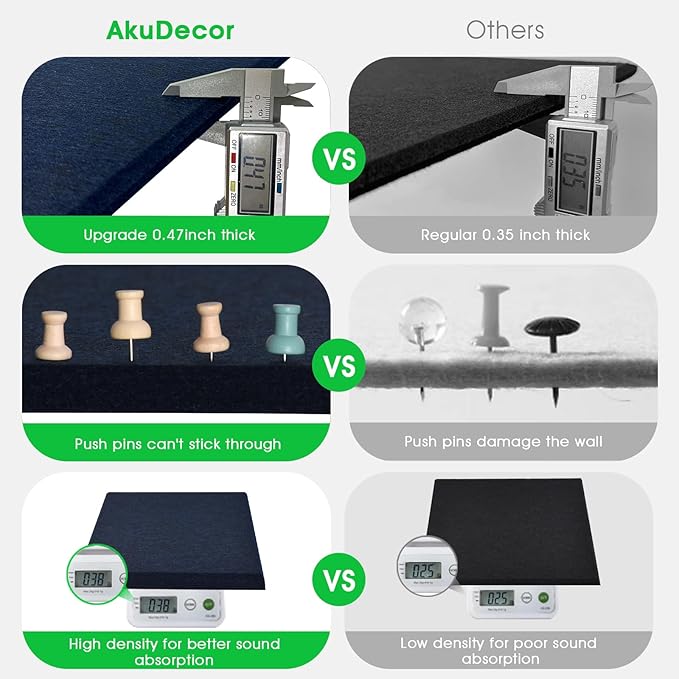 Large Cork Board for Office Wall Decor,48"x36"-12 Pack Felt Wall Tiles with 35 Push Pins, Thicker 0.47in, Felt Bulletin Board Pin Board Cork Boards for Walls - Dark Blue-DeskLoop Office