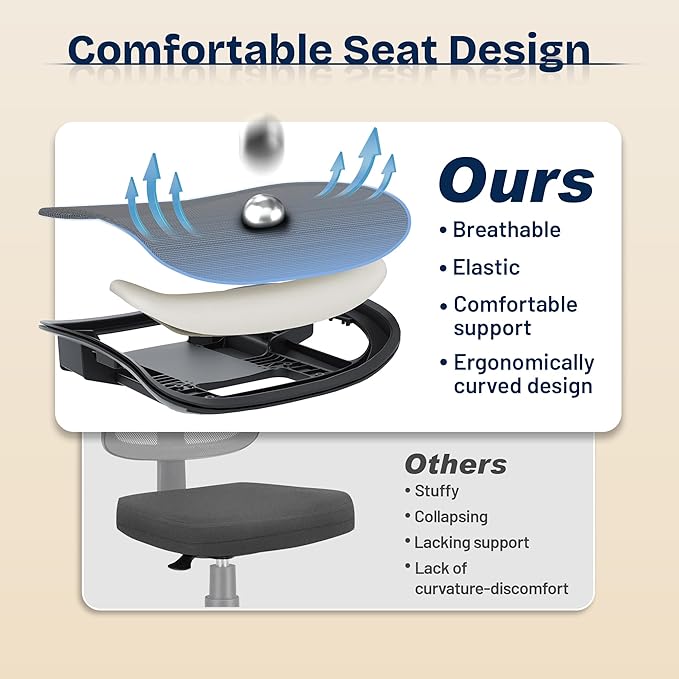 Ergonomic Office Chair, Mesh Computer Desk Chairs with Adjustable Lumbar Support, 3D Armrests, Tilt Function, Comfy Wide Seat, Swivel Executive Work Task Chair for Company and Home-DeskLoop Office