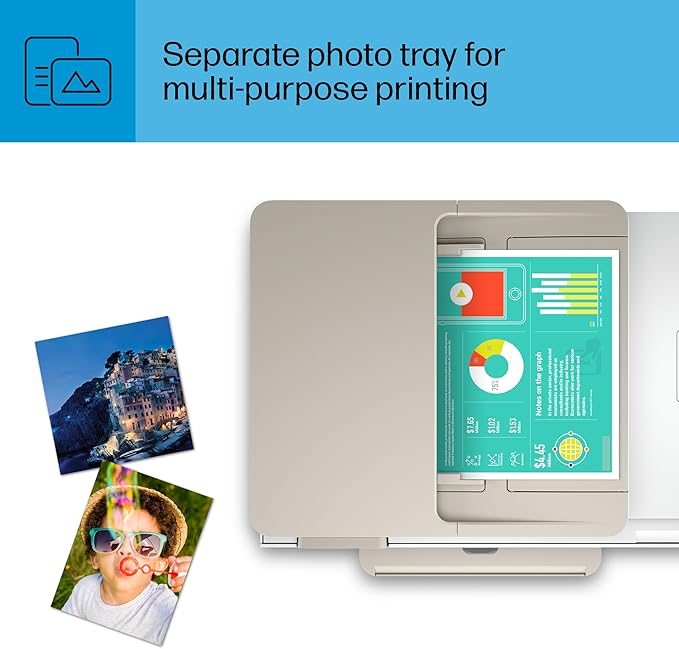 HP ENVY Inspire 7955e Wireless Color Inkjet Printer, Print, scan, copy, Easy setup, Mobile printing, Best-for home, 3 month Instant Ink trial included, White-DeskLoop Office