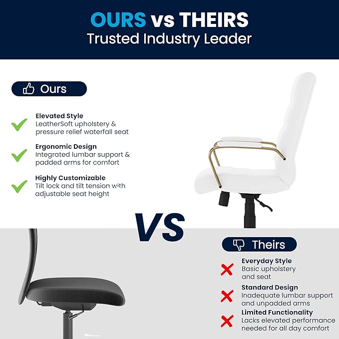 Flash Furniture Whitney Mid-Back Swivel LeatherSoft Desk Chair with Padded Seat and Armrests, Adjustable Height Padded Office Chair, White/Gold-DeskLoop Office