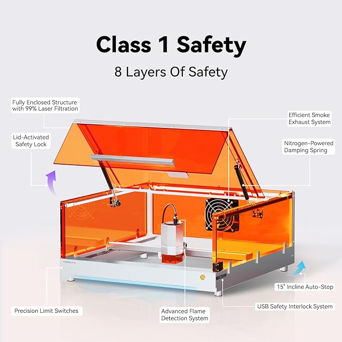 TOOCAA 40W Lazer Engraving Machines with 5 in 1 Rotary Roller Set, Fume Extractor, Smart HD Camera, Air Assist, Honeycomb Panel, Laser Cutter and Engraver Machine for Tumblers Wood Metal Acrylic-DeskLoop Office