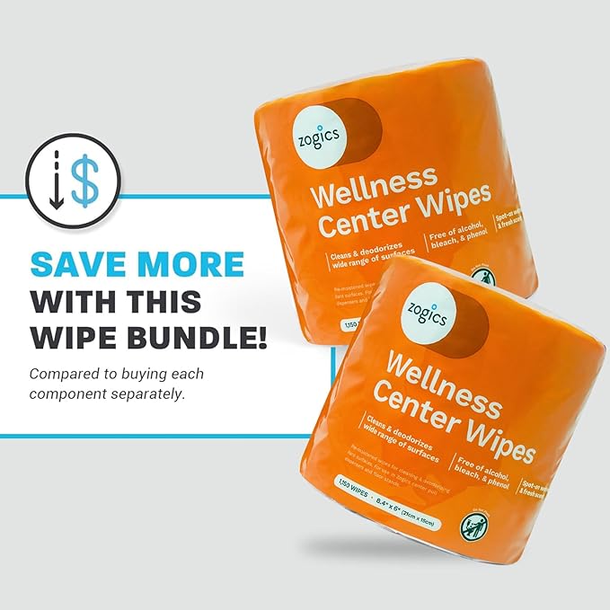 Zogics Wellness Center Cleaning Wipes – Gym Wipes for Cleaning Surfaces and Equipment, Durable and Safe Pre-Saturated Wet Wipes (2,300 Count, 2 Rolls of 1,150 Wipes)-DeskLoop Office