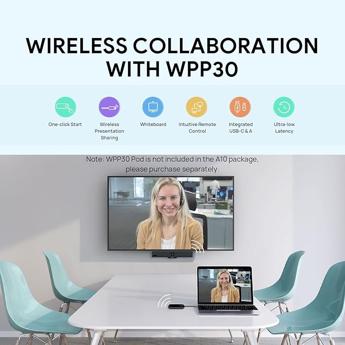 Yealink MeetingBar A10 Conference Room Webcam 4K 120° Wide Angle Camera with Android OS, Video Conferencing System with Microphone and Speaker, AI Speaker Tracking, Auto Framing, Teams Zoom Certified-DeskLoop Office