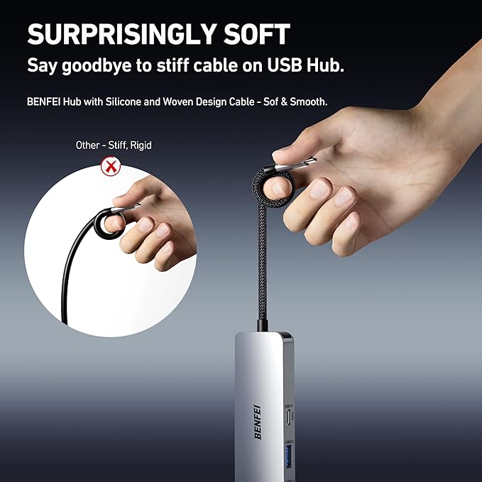 BENFEI 6-in-1 USB C Hub with HDMI(4K@60Hz), 2 USB-A, 1 USB-C Data, 100W Charge, Gigabit Ethernet, Silicone Tangle-Free Cable Compatible with MacBook Pro/Air, iPad Pro, iMac, iPhone 15 Pro/Pro Max-DeskLoop Office