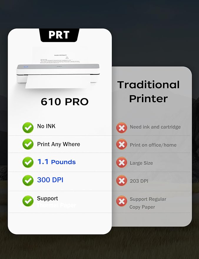 PRT Portable Printer Wireless for Travel, Inkless Bluetooth Small Mobile Thermal Printer, Support 8.5" X 11", A4, Compatible with iOS, Android, Laptop for Home Use, Office & Vehicles, 300 DPI, White-DeskLoop Office
