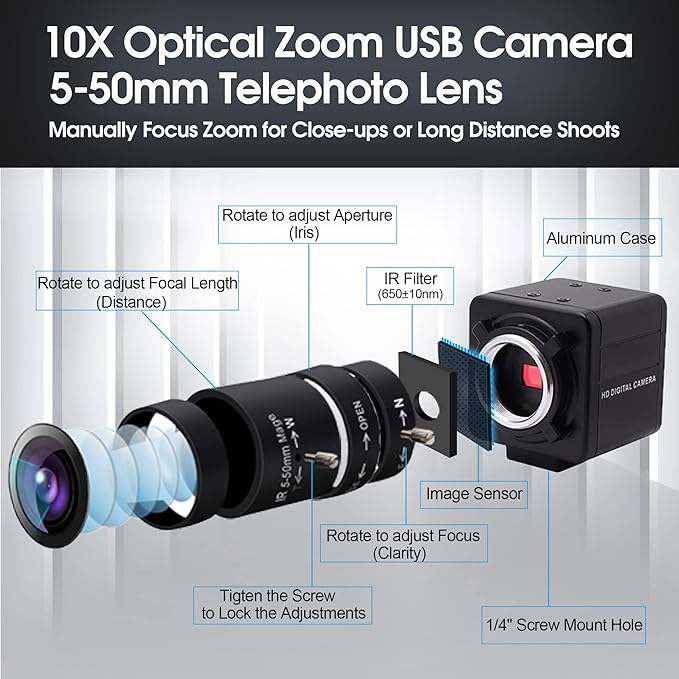 SVPRO 1080P Webcam with Zoom Lens, 5-50mm 10X Optical Zoom,Manual Focus,H.264, Low Light PC Camera with IMX323 Sensor USB Comptuer Camera for Streaming,Video Conference,Studio Recording