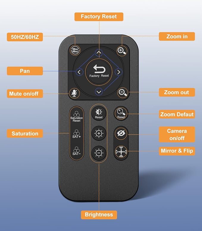 Spedal 4K UHD Webcam with Built-in AI Noise Reduction Dual Microphones,120° Wide Angle Zoomable Webcam with Remote and Software Control for Conferencing/Streaming/Online Teaching/Video Calling-DeskLoop Office