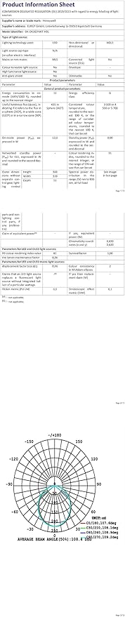 Honeywell Upgraded LED Desk Lamp - H01 Pro Sunturalux™ Foldable Desk Light with USB A+C Charging Port, 3 Color Modes Dimmable Table Lamp for Home Office Reading(White)-DeskLoop Office