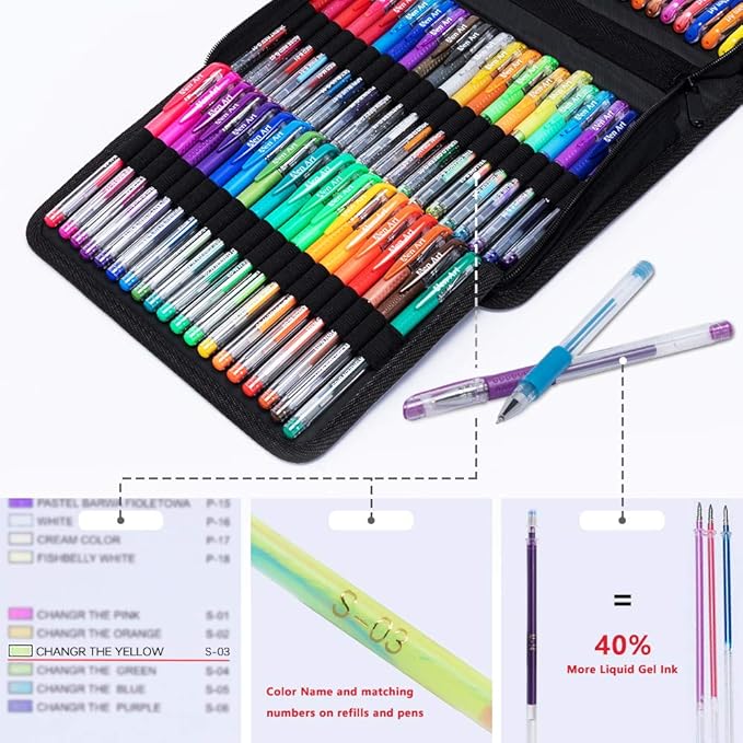 Gel Pens for Adult Coloring Books, 160 Pack Artist Colored Gel Pen with 40% More Ink, Black Case. Perfect for Kids Drawing Doodle Crafts Journaling Planner-DeskLoop Office