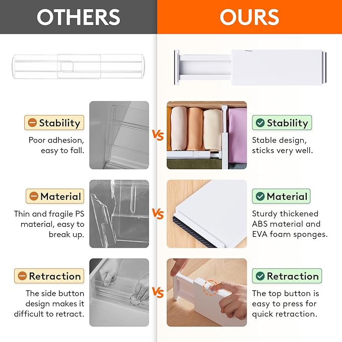 Lifewit 5 Pack Drawer Dividers 4" High, 11-17" Adjustable Dresser Drawer Organizers for Clothes, Expandable Dresser Separators in Bedroom/Bathroom/Kitchen/Vanity/Office Organization and Storage, White-DeskLoop Office