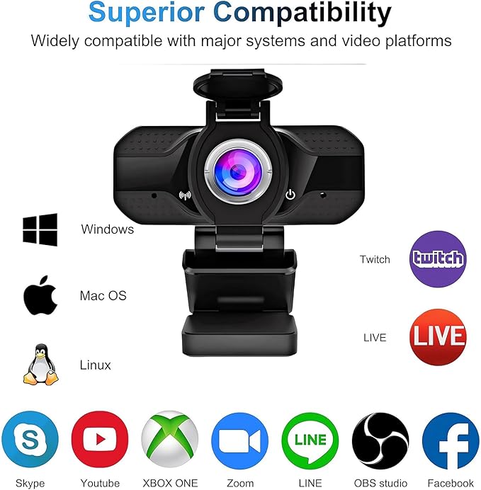 Full HD 1080p Webcam with Privacy Shutter and Tripod, Video and Wide Angle Camera, Built-in Mic, Widescreen USB Computer Camera for Laptop Desktop-DeskLoop Office