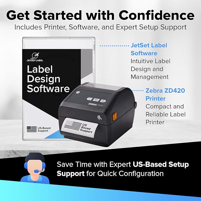 Zebra ZD420 / ZD420d Direct Thermal Desktop Printer 203 dpi Print Width 4 in USB Ethernet ZD42042-D01E00EZ-DeskLoop Office