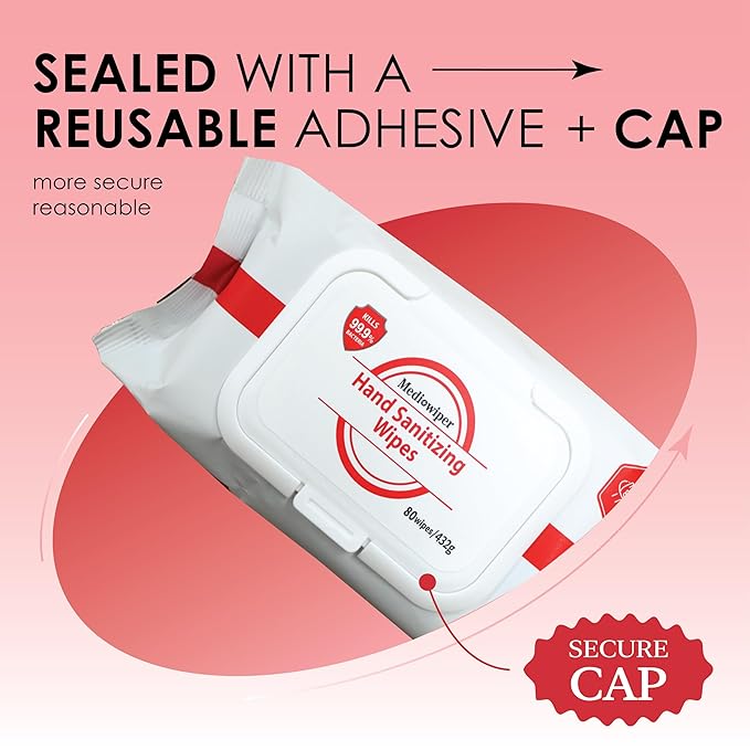 Mediwiper - 160 Wipes (80 * 2PK) Alcohol-Free Sanitizing Wipes Disinfecting Large Unscented Wet Wipes Bulk, Hand Sanitizer-DeskLoop Office