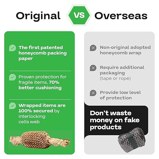 IDL Packaging 15.25" x 1400' Refill Roll (Pack of 1) for MP-1400USW HexcelWrap Honeycomb Packing Paper Station, White - Protective Kraft Paper with Interlocking Slit Design for Shipping-DeskLoop Office