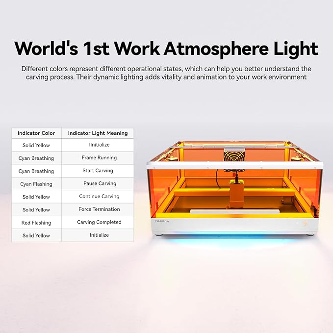 TOOCAA 40W Laser Engraver and Cutter Machine with No-Charge Software Air Assist,22" x 22" Bed Size, Enclosed Laser Engraver Cutting Machine for Tumblers Wood Metal Acrylic Leather-DeskLoop Office