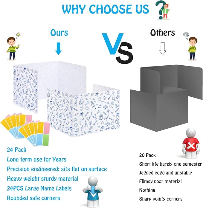 24 Pack Printing Privacy Floders for Student Desks - Durable Plastic Erasable - Testing Dividers for Classroom - Easy Clean Privacy Shields for Student - Includes Extra Labels White-DeskLoop Office