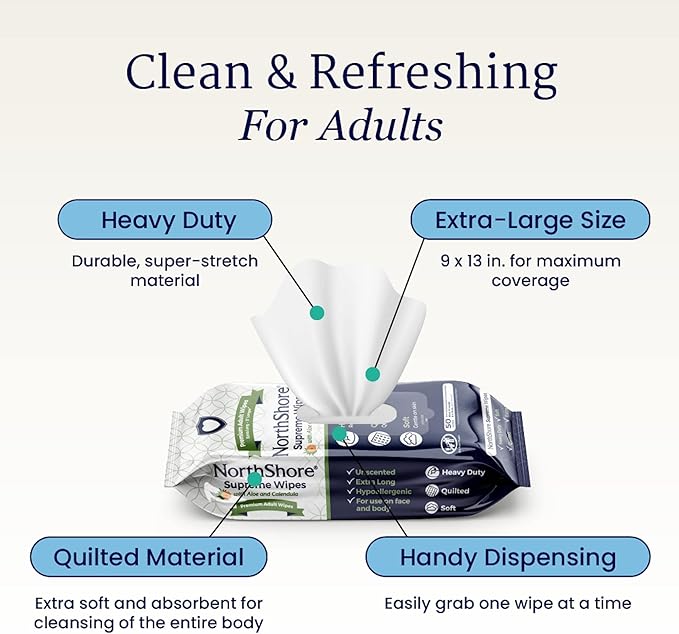 NorthShore Supreme Heavy-Duty Quilted Wipes, X-Large, Case/300 (6/50s)-DeskLoop Office