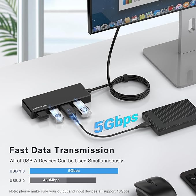 USB Hub, Multiport USB Splitter Adapter, 2 ft Long Cable USB 3.0 Hub, USB Extender for Laptop, PC, iMac, Surface Pro, MacBook, Mac Pro, Flash Drive, XPS, Mouse, HDD-DeskLoop Office