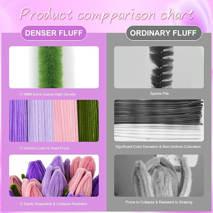 400 Pcs Chenille Stems Flowers Craft Kit,4 Colors Pipe Cleaners Bulk for DIY Floral Arrangements with Floral Wires, Gardening Tape,Hot Glue Stick,Greeting Card,Bouquet Paper, Stamen & Ribbon-DeskLoop Office