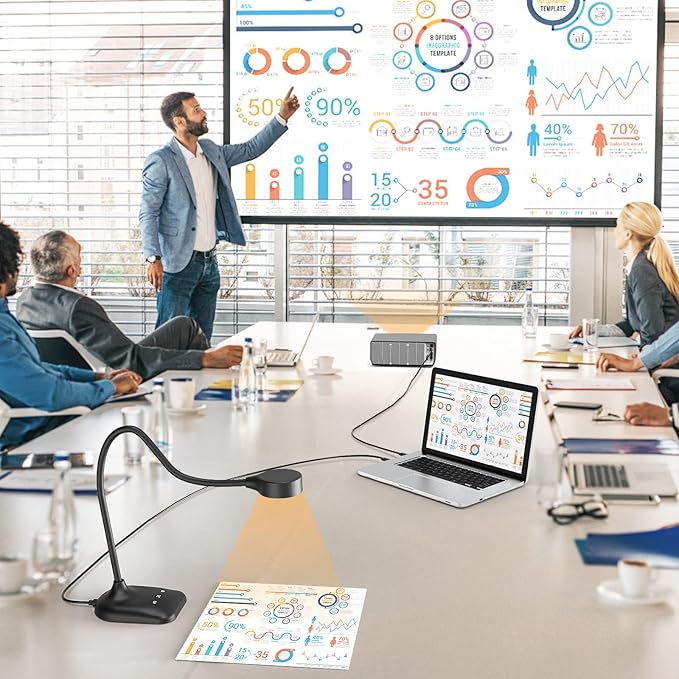 USB Document Camera for Teachers, Webcam/Doc Camera for Classroom with A3 Format, 3-Level LED Lights, Image Invert, Fold, Dual mic for Mac OS, Windows, Zoom, OBS Work with Distance Learning-DeskLoop Office