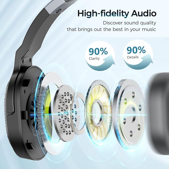 Trucker Bluetooth Headset with Dongle, Wireless Headsets with Noise Cancelling Microphone, 50+Hrs HD Talktime Bluetooth Headphones with Detachable Earpad/Single+Dual Mode for Office/Driving-DeskLoop Office