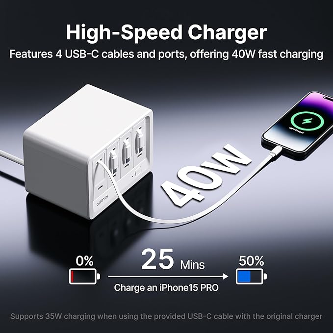 12-in-1 Desktop Charging Station with 4 Retractable Wall Chargers, 40W USB-C Power Strip with 4 AC, 4 USB C, 4 Type-C 31.5in Cables, Extension Cord with 1020J Surge Protection for Home Office-DeskLoop Office