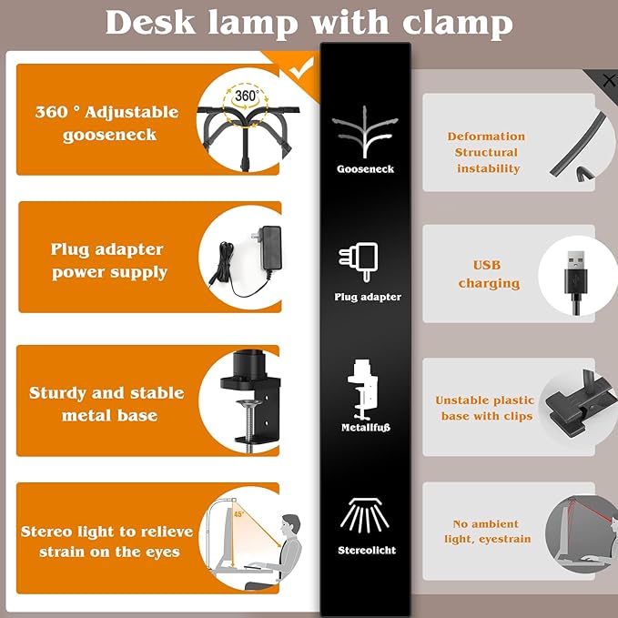 Led Desk Lamp for Home Office,24W Bright Eye-Caring Desk Light with Clamp,5 brightness and 5 temperatures Dimmable Workbench Task Light, Adjustable Gooseneck Table Lamp for Monitor Study(black)-DeskLoop Office