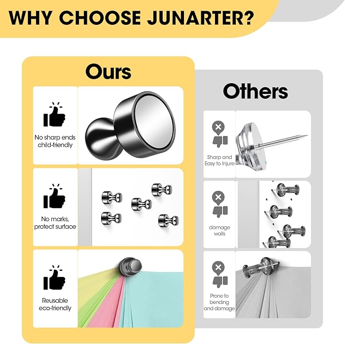 45 Pack Whiteboard Magnets - Refrigerator, Office & School Magnets - Small Neodymium Magnetic Push Pins-DeskLoop Office