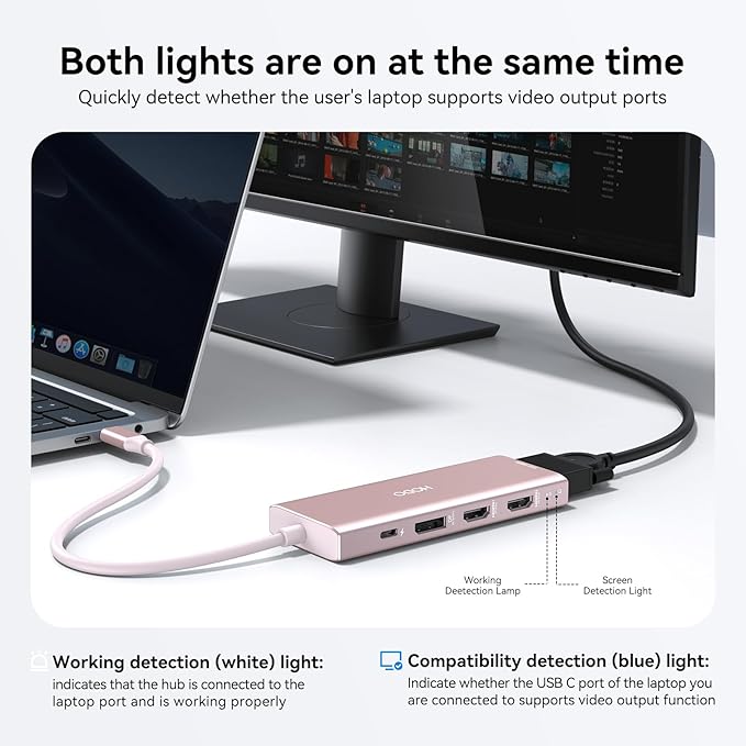 HODO USB C Docking Station Dual Monitor Adapter for Dell HP, Laptop Docking Station 3 Monitors Quad Display USB C Hub Dongle to 2 HDMI 4K,DP 8K, VGA,4 USB,PD, 9 in 1 Dongle Laptop Adapter-DeskLoop Office