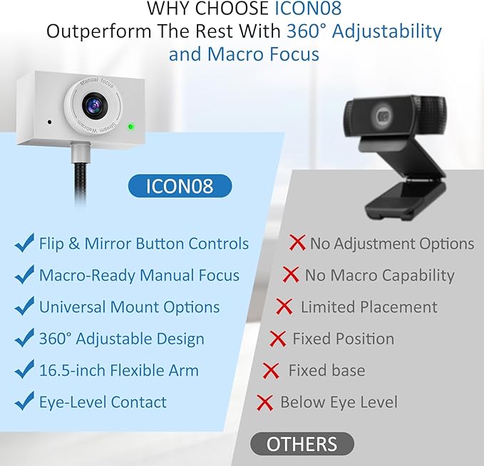 Webcam 1080P for PC, Eye Contact Webcam for Desktop Computer (White)-DeskLoop Office