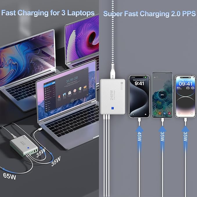 240W Fast Chargers for Multiple Devices 8 Ports, 6 Type C + 2 USB A Charger Block, Charging Station with Slim Flat Plug, 65W Power Hub for Laptops, PD GaN Charger Tower for iPhone, Samsung-DeskLoop Office