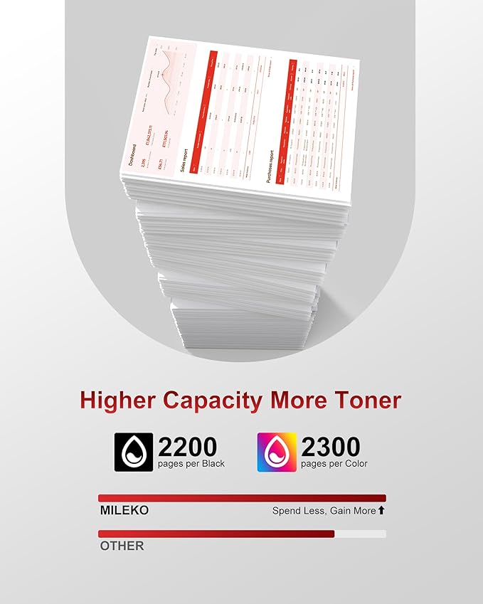 046 Toner Cartridge Replacement for Canon 046 Toner Cartridge Set for Canon 046H CRG-046 for Color ImageCLASS MF733Cdw MF731Cdw MF735Cdw Printer (4 Pack, Black Cyan Magenta Yellow)-DeskLoop Office