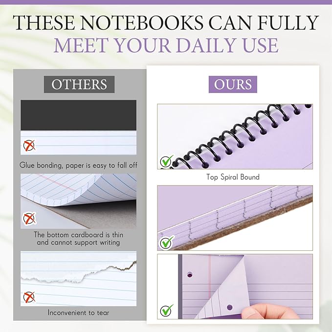 10 Packs 8.5" x 11" Top Spiral Notebook with 3 Hole Punched Legal Pads College Ruled Notepad 50 Sheets Hard Cardboard Paper Wirebound Notepad for Office School Business (Green,Blue,Purple)-DeskLoop Office