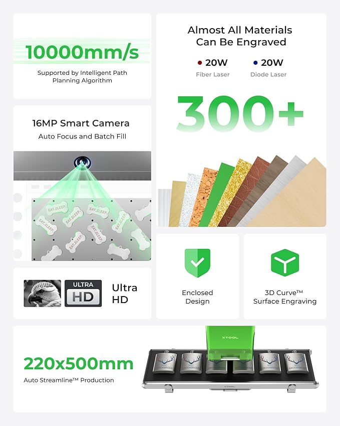 xTool F1 Ultra 20W Fiber & Diode Dual Laser Engraver, 10000mm/s Ultra Fast Laser Engraver and Cutter Machine for Jewelry, Metal, Wood, 16MP Smart Camera, Auto Streamline, 3D Engraving Machine-DeskLoop Office