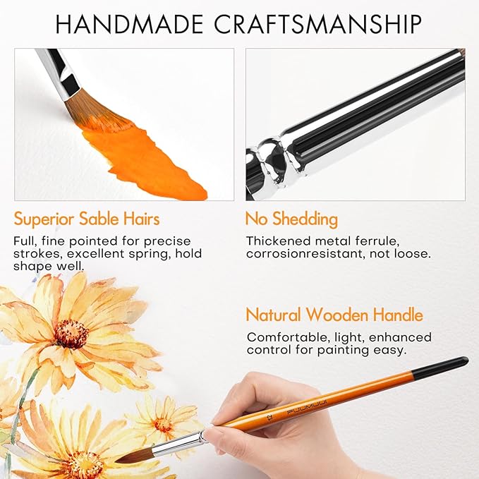 Sable Watercolor Brushes Kolinsky Watercolor Paint Brushes for Artists Professional 6pcs - Pointed Rounds Cat Tongue Oval Wash Dagger for Watercolor Acrylics Inks Gouache Painting-DeskLoop Office