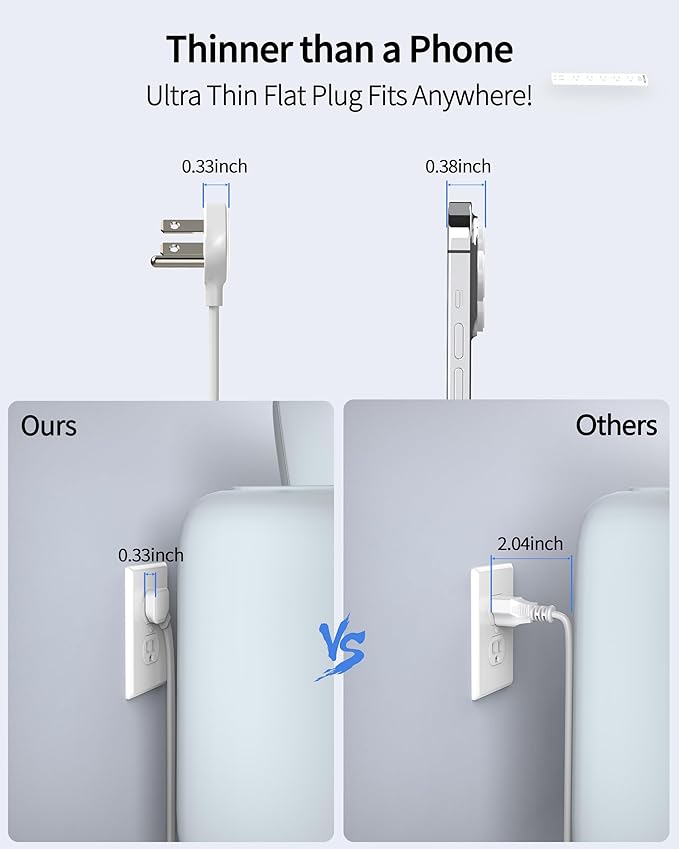 10 Ft Ultra Thin Extension Cord, 5-Outlet Power Strip Surge Protector with 4 USB Ports (2 USB C), 1875W/15A, Low Profile Flat Plug, 1700 Joules, Wall Mount for Home Office, White-DeskLoop Office