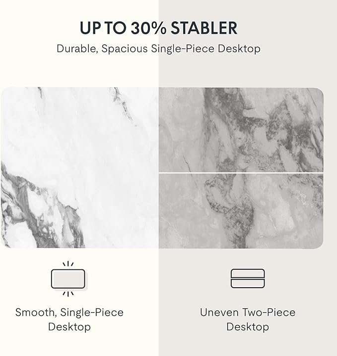 FLEXISPOT EN1 One-Piece Standing Desk 48 x 24 Inches Height Adjustable Electric Desk Sit Stand Desk Home Office Desks (White Frame + Marble Gray Top, 2 Packages)-DeskLoop Office