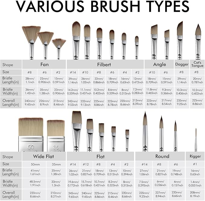 25pcs Paint Brush Set, Fuumuui Acrylic Paint Brushes, Professional Artist Series with Wide Flat, Filbert, Fan, Dagger, Cat Tongue, Round, Angle, Rigger for Oil, Acrylic Canvas Paintings, Face Painting-DeskLoop Office