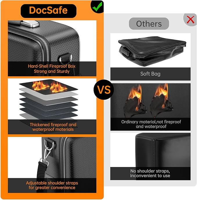 DocSafe Fireproof Document Box with Lock, Hard Case File Organizer with Accordion File Folder, Fireproof Water Resistant Safe Box Home Office Travel Storage for Important Documents Laptop Black-DeskLoop Office