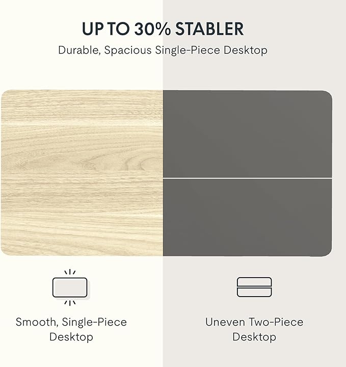 FLEXISPOT EN2 Whole-Piece Standing Desk with Clamp Power Strip, 55 x 28 Electric Stand Up Height Adjustable Desk with Cable Management (White Frame + 55" White Wood Grain Desktop, 2 Packages)-DeskLoop Office