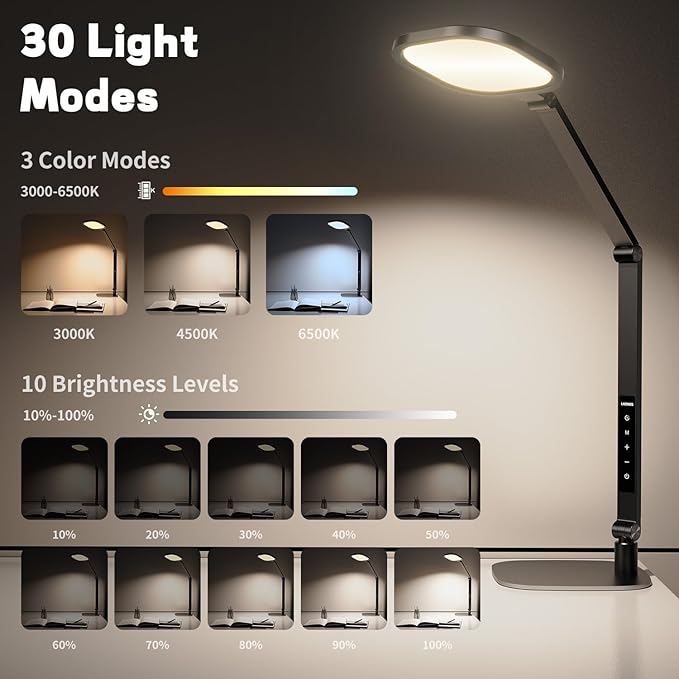 LED Desk Lamp for Home Office, Desk Light for Video Call, 3 Color Temperature 10 Brightness Computer Light, Dimmable Led Desk Light with Memory & Timer Func, Metal Swing Arm Table Lamp-DeskLoop Office