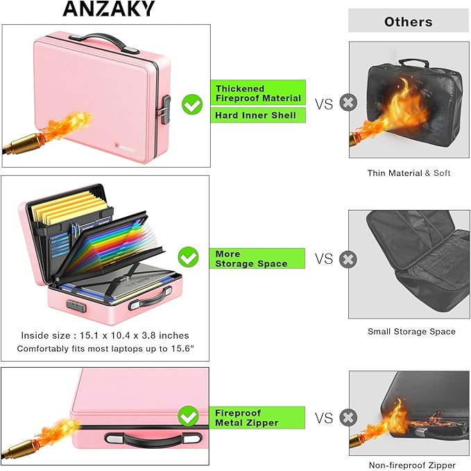 Fireproof Document Box with Fireproof Zipper, Hard Inner Shell Fireproof Document Bag with Lock, Fireproof Water Resistant Important Document Organizer 16 inch Laptop File Briefcase (Pink)-DeskLoop Office