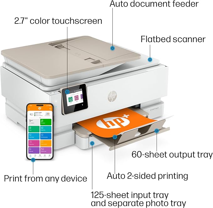 HP ENVY Inspire 7955e Wireless Color Inkjet Printer, Print, scan, copy, Easy setup, Mobile printing, Best-for home, 3 month Instant Ink trial included, White-DeskLoop Office