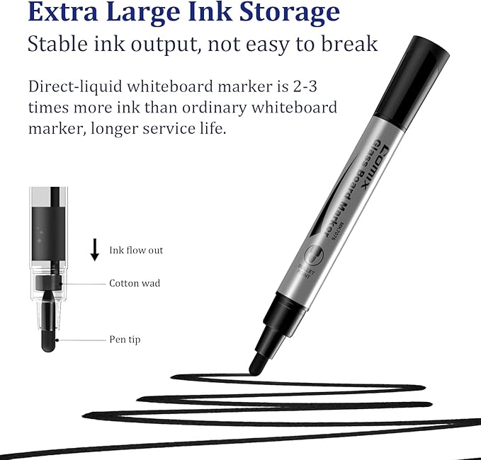 Comix Glass Board Dry Erase Markers, Low Odor Whiteboard Markers, Bullet Tip, 4 Assorted Colors, 12 Pack-DeskLoop Office