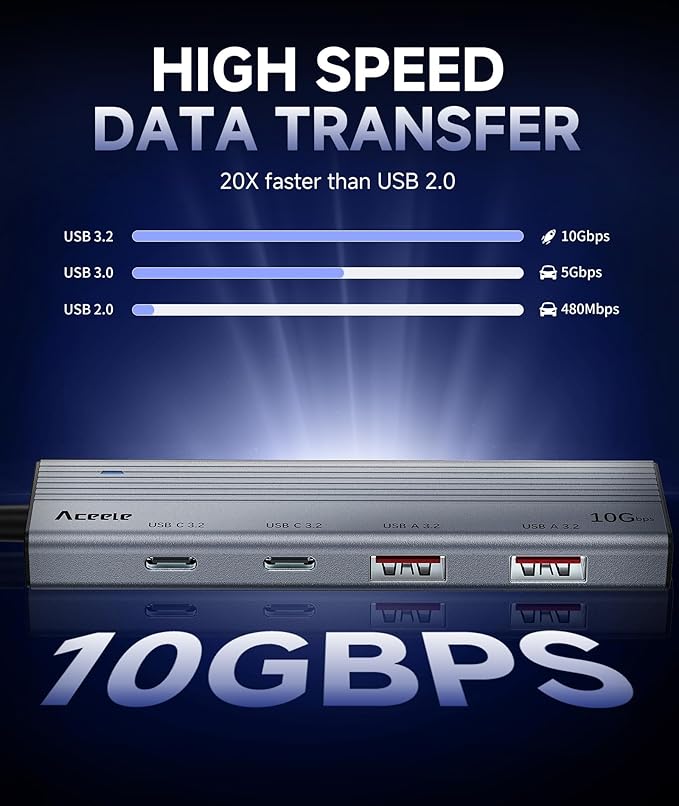 Aceele USB C Hub 10Gbps, USB 3.2 Gen 2 HUB with 2 USB-C 3.2 and 2 USB-A 3.2 Port, 100W PD Charging, 3.3FT Cable Type C Splitter for MacBook Pro/Air, iPad Pro and More(Not Support Extend Monitor)-DeskLoop Office