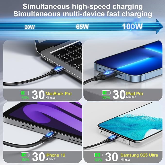 320W USB C Fast Charger Block, 8 Port USB Charging Station, GaN Ⅲ Pro 100W PD PPS Port Fast Charging Station Hub, Laptop Wall Charger Compatible with MacBook/iPhone 16/iPad/Galaxy S23/22 etc-DeskLoop Office