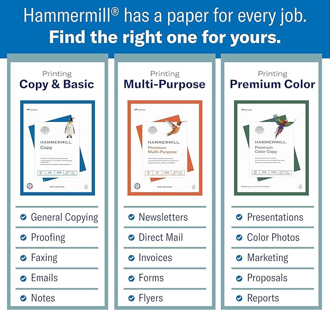 Hammermill Printer Paper, 20 lb Copy Paper, 8.5 x 11 - 10 Ream (5,000 Sheets) - 92 Bright, Made in the USA-DeskLoop Office