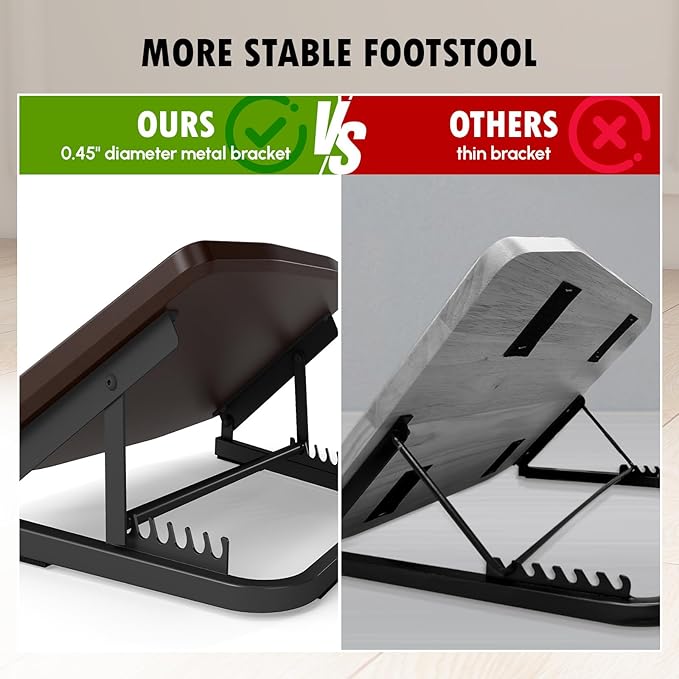 Foot Rest for Under Desk at Work, Ergonomic Wooden Desk Foot Rest with 7 Adjustable Angles, Anti-Slip Footrest Comfortable Foot Stools for Office Leg Rest, No Assembly-DeskLoop Office