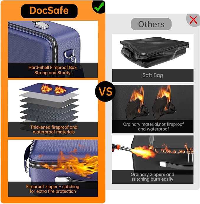 DocSafe Fireproof Document Box with Lock&Shoulder Strap,Hard Case File Organizer with Accordion File Folder,Multi-Layer Portable Home Office Travel Safe Storage for Important Documents Laptop Blue-DeskLoop Office